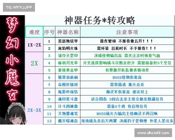 梦幻西游单机版5全新攻略技巧解析轻松上手提升战力宝典 梦幻西游单机版5全新攻略技巧解析轻松上手提升战力宝典