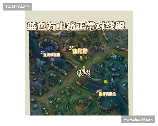 轻松上手英雄联盟火力全开模式攻略全解析从基础到进阶技巧一网打尽 轻松上手英雄联盟火力全开模式攻略全解析从基础到进阶技巧一网打尽