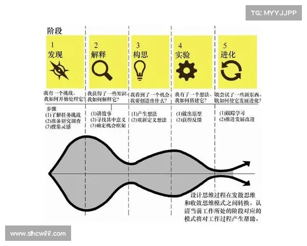 心型护匣设计的五大创新要素探讨与应用分析 心型护匣设计的五大创新要素探讨与应用分析