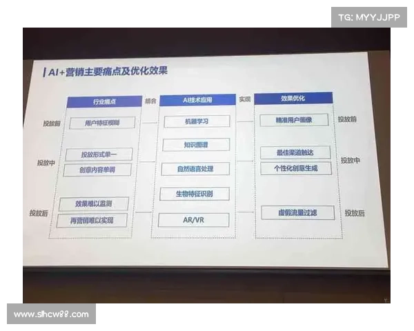 水性式神阵容探索与优化策略技巧全面解析 水性式神阵容探索与优化策略技巧全面解析