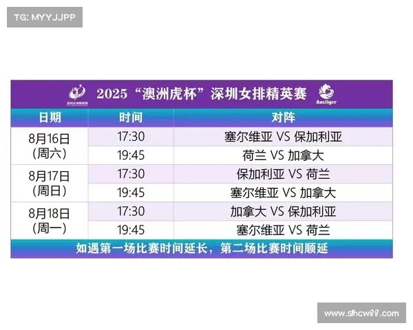 2025澳洲杯完整赛程与开赛时间详解指南