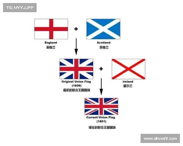 从海瑟尔惨案禁令看英国足球俱乐部之间的历史关联与竞争格局演变